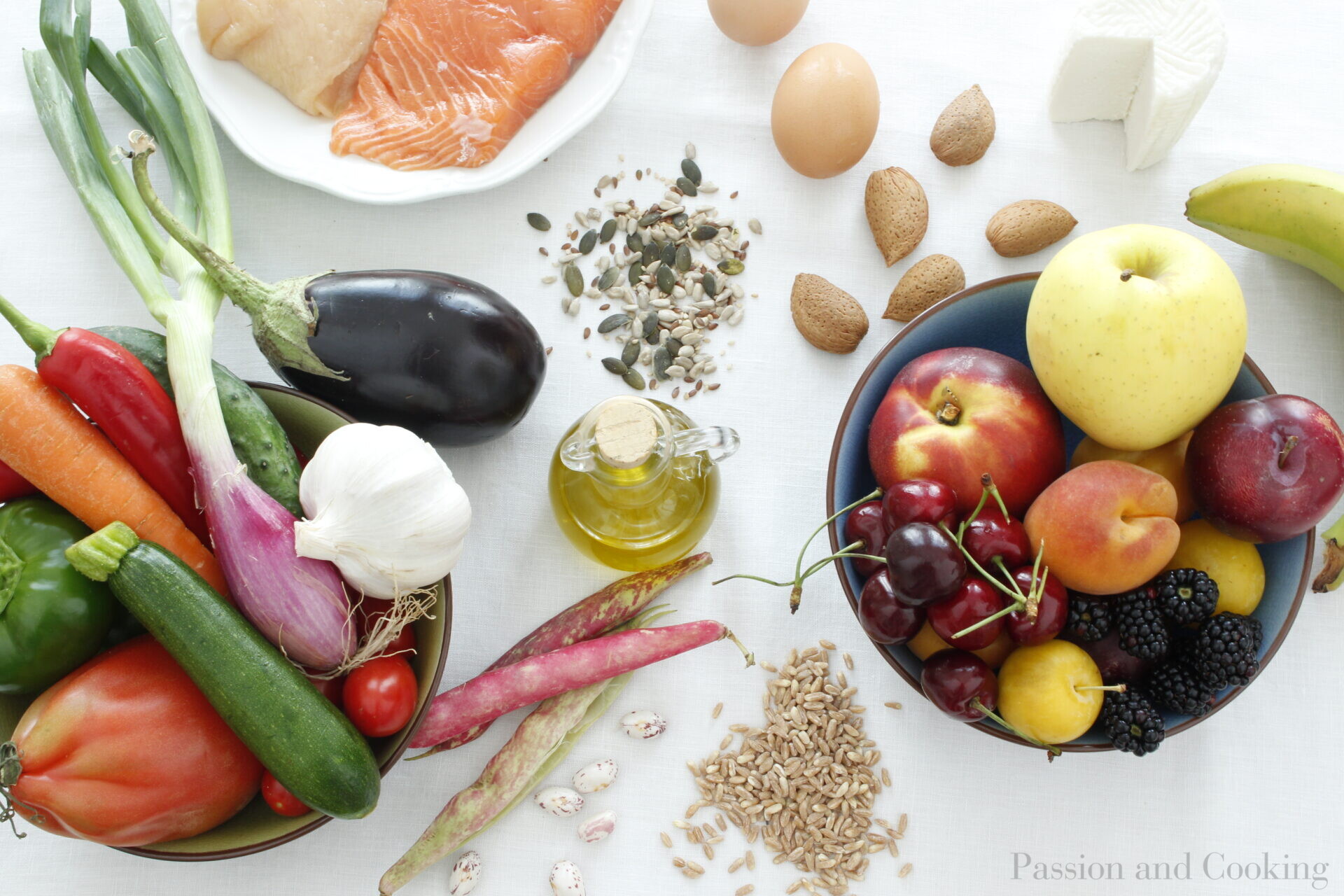 The Mediterranean Diet